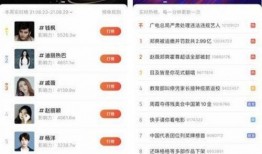 微博快手新闻爆料是真的吗,微博快手新闻爆料真实性存疑